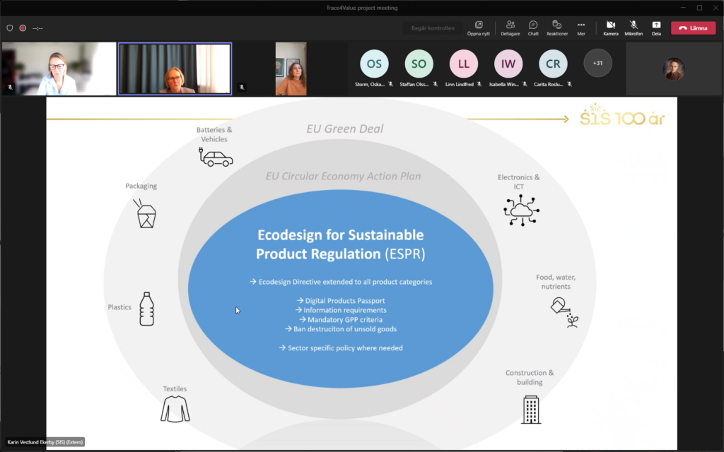 Onto-DESIDE participates at the Swedish Trace4Value open project meeting – October 14, 2022